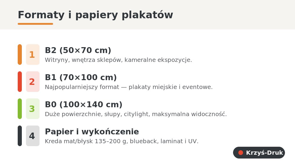 Formaty plakatów B2, B1, B0 i rodzaje papieru — druk plakatów Bielsko-Biała