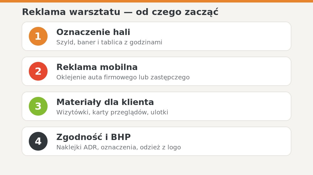 Reklama warsztatu od czego zacząć — oznaczenie hali, reklama mobilna, materiały dla klienta, ADR