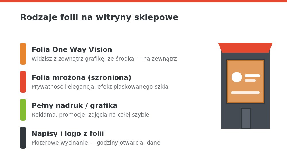 Rodzaje folii na witryny: One Way Vision, folia mrożona, pełny nadruk, napisy z folii
