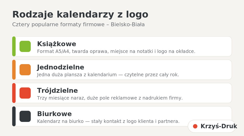 Rodzaje kalendarzy z logo: ksiazkowe, jednodzielne, trojdzielne, biurkowe - Bielsko-Biala